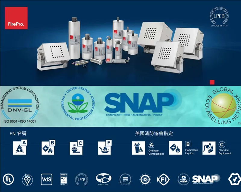 firepro氣霧式滅火與認證